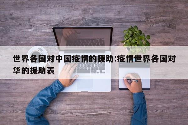 世界各国对中国疫情的援助：疫情世界各国对华的援助表